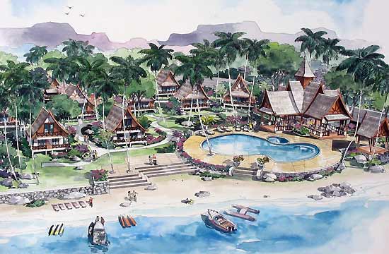 The Sukorn Project